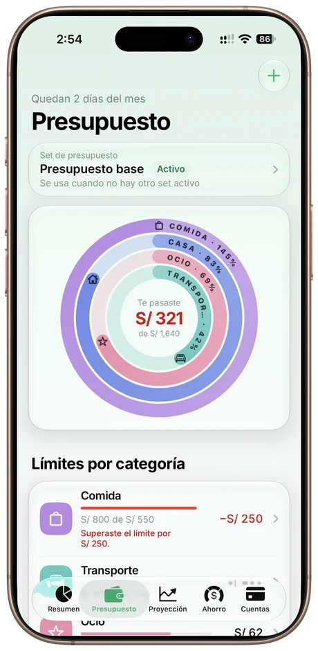Presupuesto en el iPhone